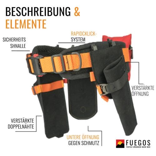 Profi Forstgürtel für Auszubildende Forstwirte – Taschen und Elemente im Überblick